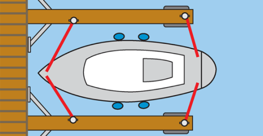 Lägga till med båt
