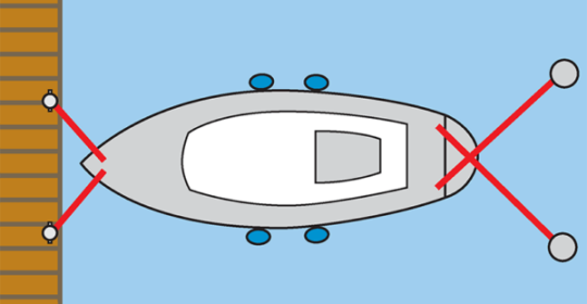 Lägga till med båt